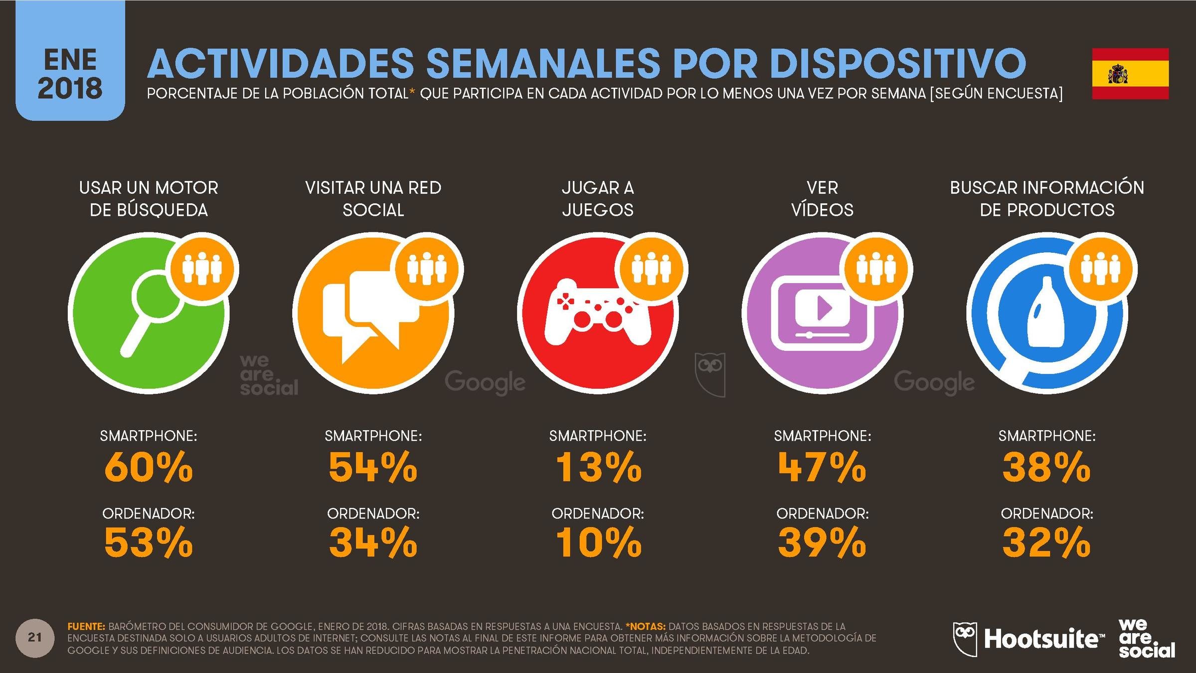 процент 2018. количество пользователей интернета в мире. динамика процентных ставок по кредитам. ипц таблица. инфляция в россии 2021 график.