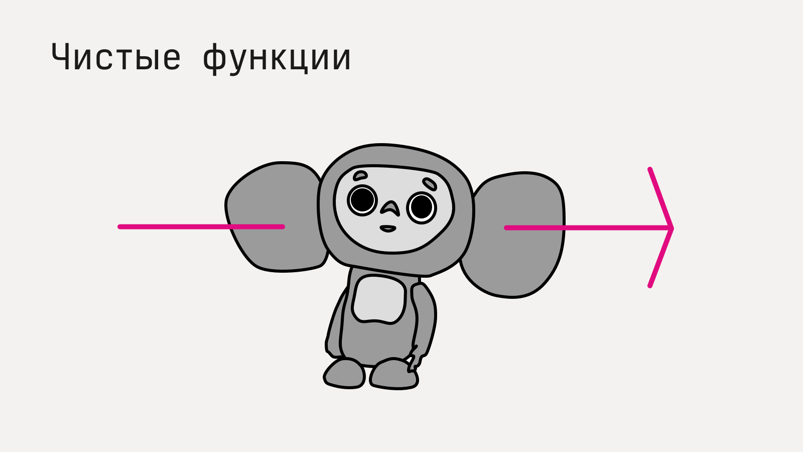 Pure function. Academind javascript. Pure function. Pure function. Pure function.