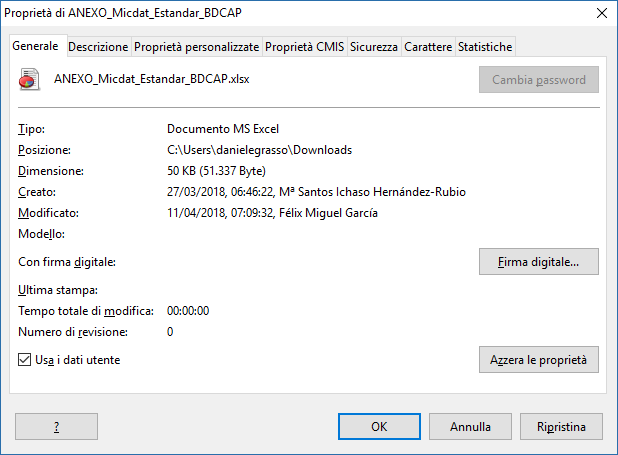 Consejo: busca quién creó el dataset