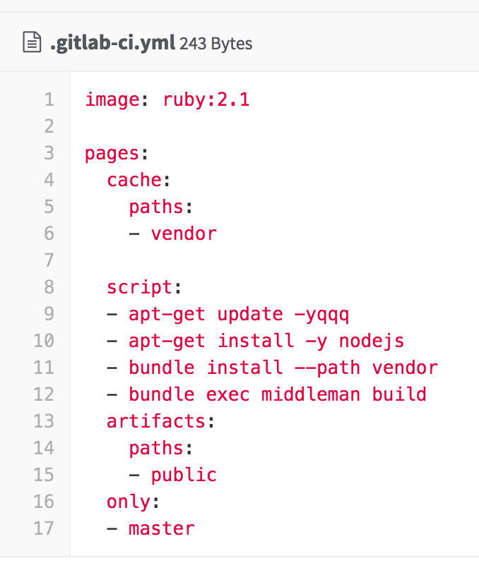 Get Started with GitLab Pages [ES]