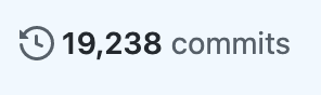 19,238 commits on github