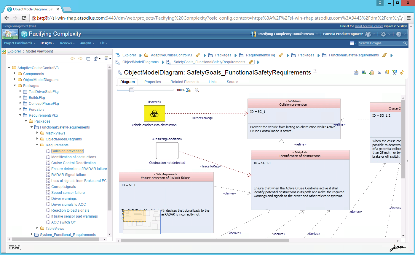 IBM and Sodius AUTOSAR Partnership