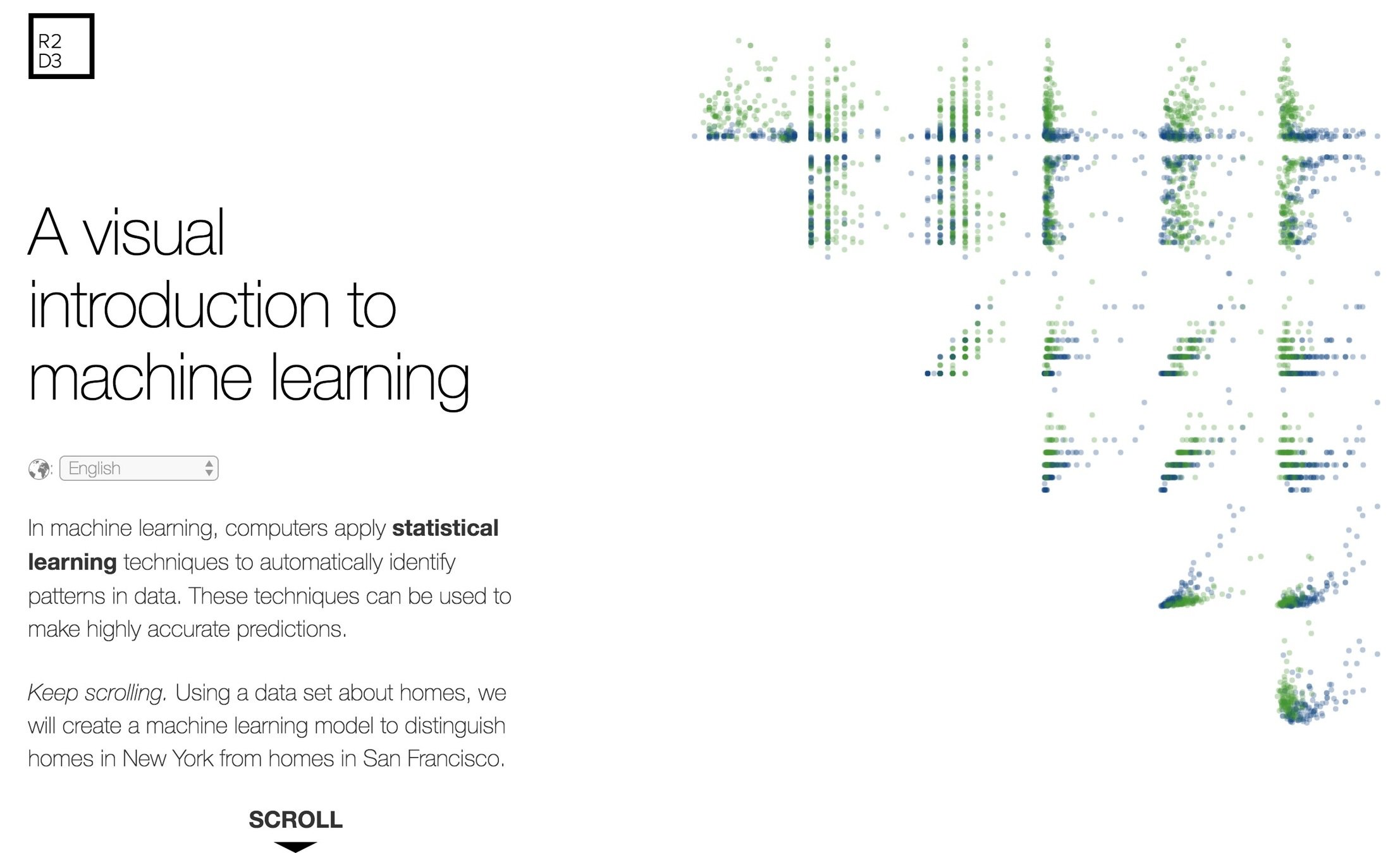 Copy of Design Considerations for Interactive Data Visualizations