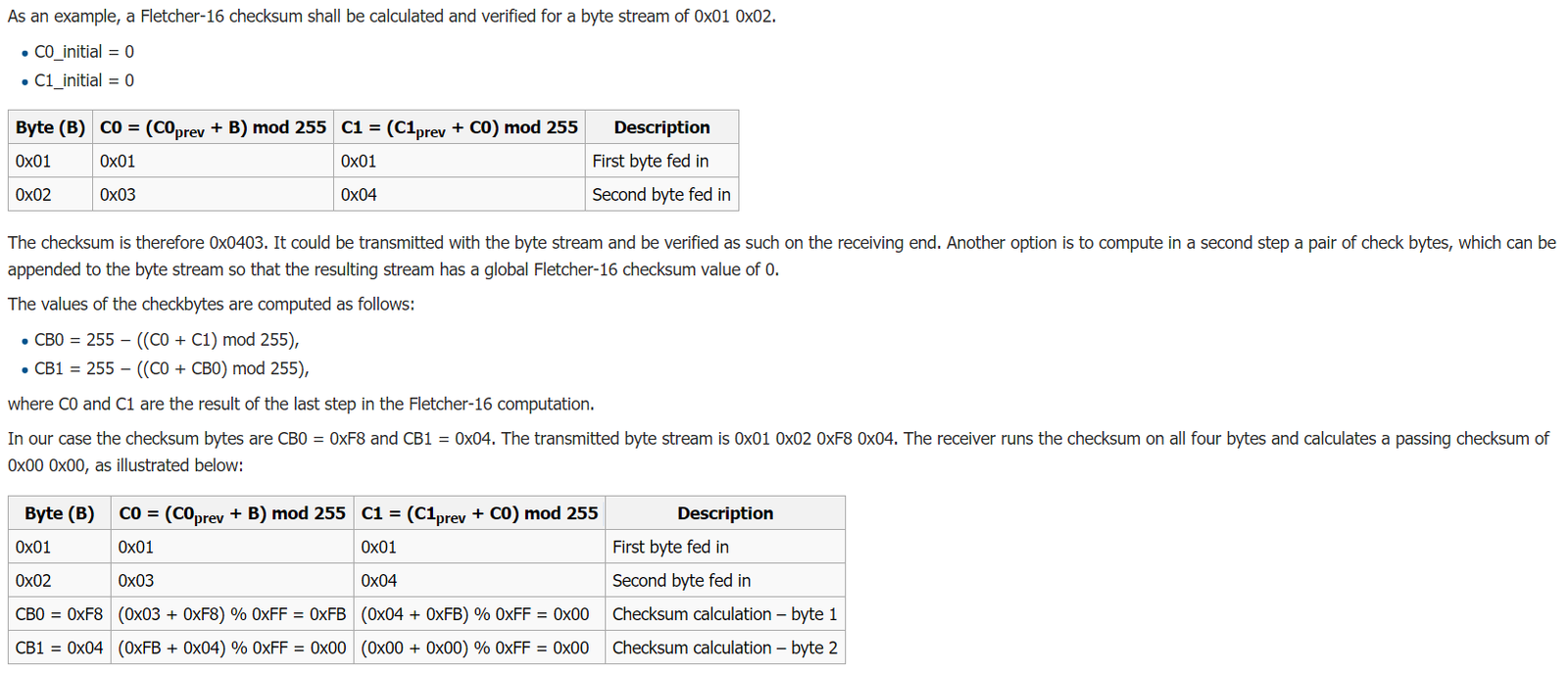 Fletcher & Adler Checksum