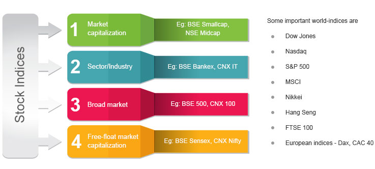 Index translate. Index translate. Перевести цены 1984 года в текущие. Задать индекс перевода в тек цены. Index translate.