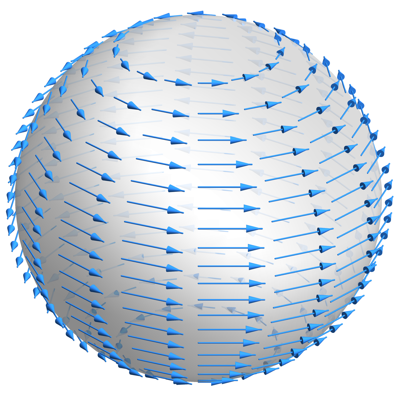 Tensors in Differential Geometry