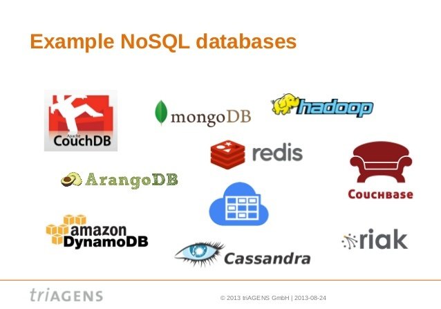 Nosql базы данных примеры