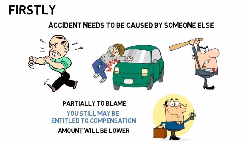 Personal Injury Claims Scotland \u2013 Do You Have A Claim?