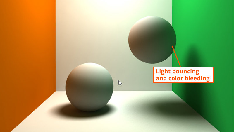 Structure light camera. Concentrated light bounce. Bounced light. Key light fill light. Bounced light.