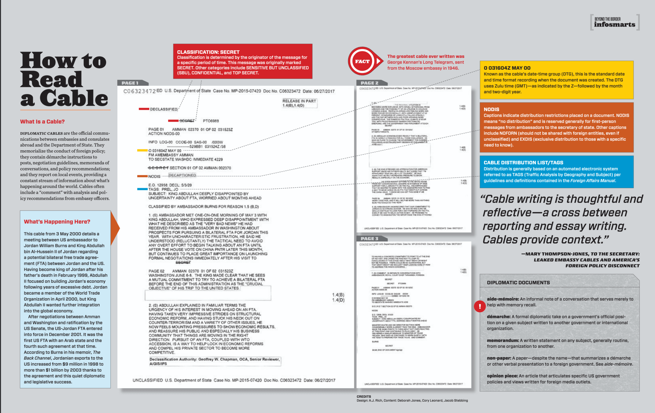 screenshot of linked PDF