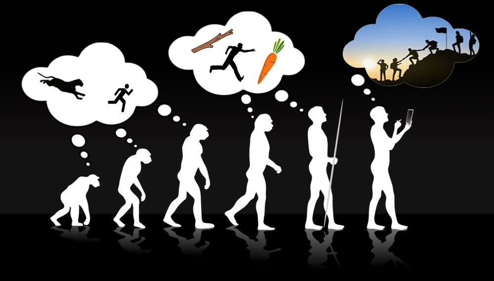 Illustration of man evolving from a focus on basic survival, through stick and carrot motivators, to a focus on meaningful purpose that lifts others.
