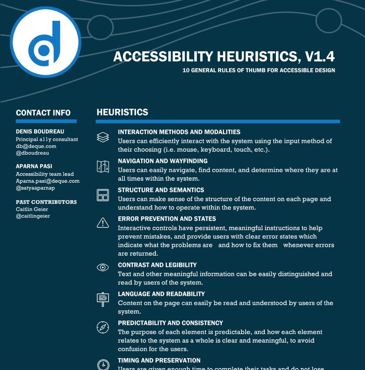 Accessibility Heuristics v1.4 by deque