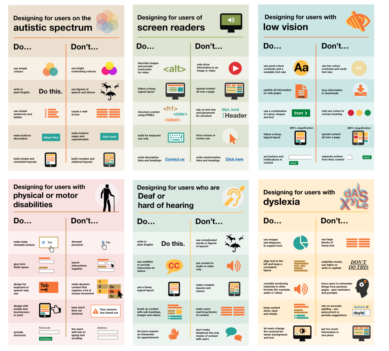 Accessibility Do/Don't posters by GDS