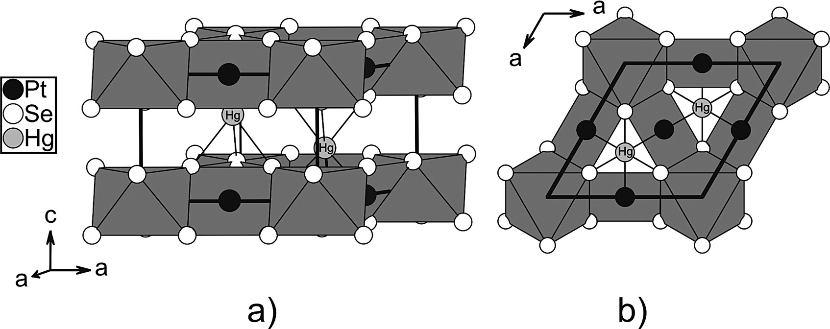 VYMAZALOVÁ et al. The Canadian MineralogistVol. 50, pp. 431-440 (2012)