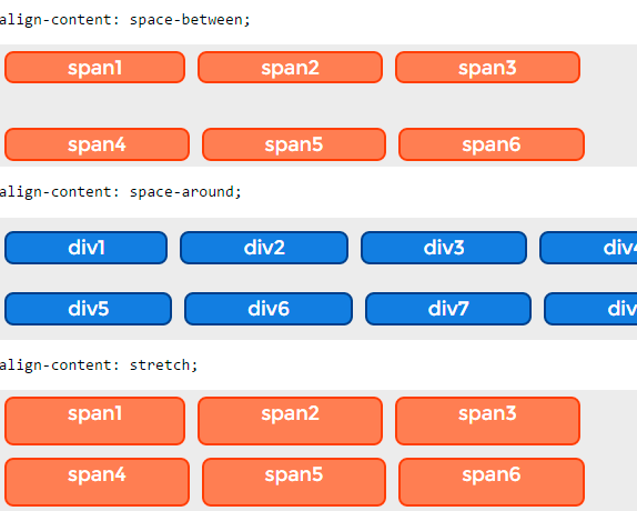 Span class. Цифры 1 2 3. Span 1 2 3 4 5. Span 1 2 3 4 5. Flex-grow css.