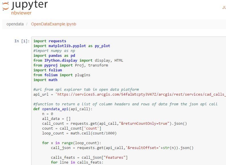 Mapping Open Data with Python: Slides