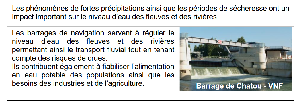 Quelle Est La Fonction Principale Dun Barrage De Navigation