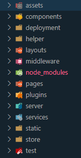 my project directory