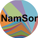 API NameSor