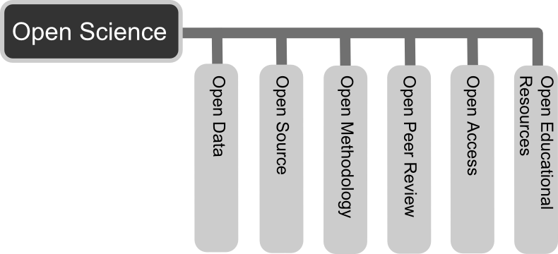 Andreas E. Neuhold. Licensed under the Creative Commons Attribution 3.0 Unported license.