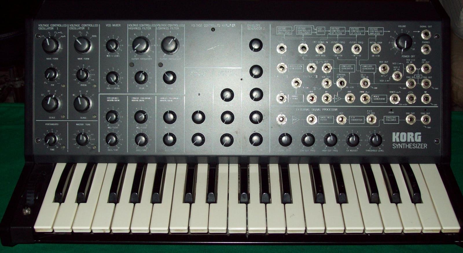 My Vintage Synthesizers Collection