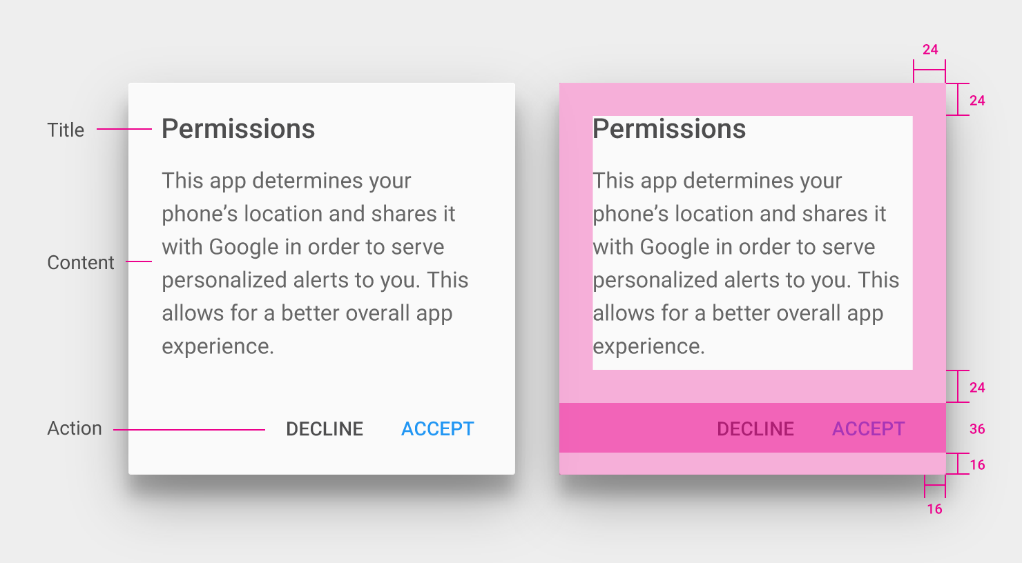 Dialog material Design. Material Design dialogs. Content permissions