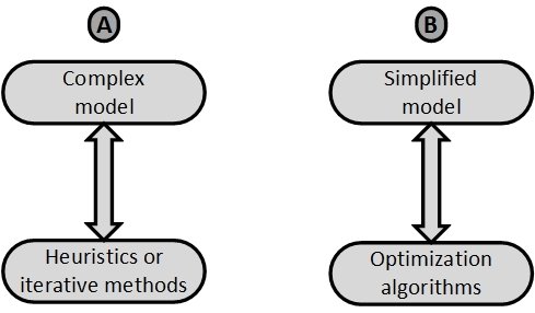 Autocorrelated disturbance linear model phd statistical thesis 08 picture