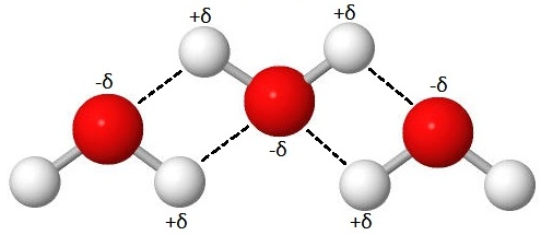 KE1 2 Atomien Ja Molekyylien V liset Vuorovaikutukset KE1 2 Atomien Ja Molekyylien V liset Vuorovaikutukset