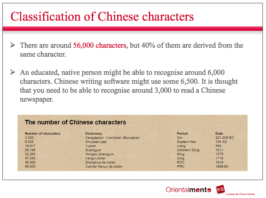 L3 Ta shi na guo ren? · Grammar 3 · EN