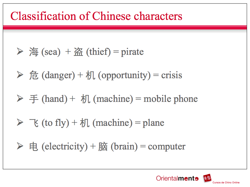 L3 Ta shi na guo ren? · Grammar 3 · EN