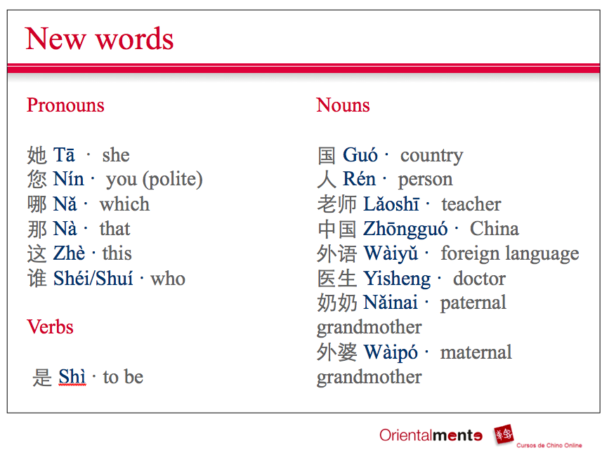 L3 Ta shi na guo ren? · Grammar 3 · EN