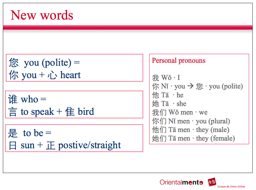 L3 Ta shi na guo ren? · Grammar 3 · EN