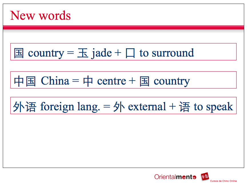 L3 Ta shi na guo ren? · Grammar 3 · EN