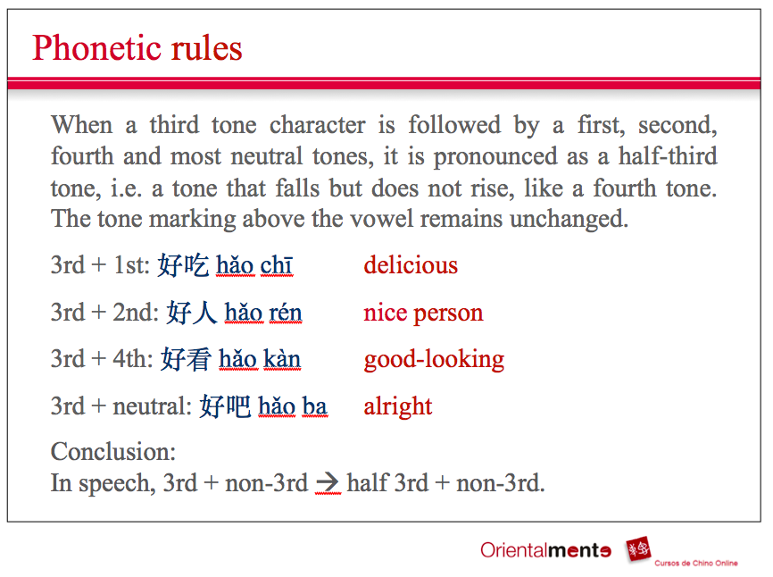 L3 Ta shi na guo ren? · Grammar 3 · EN