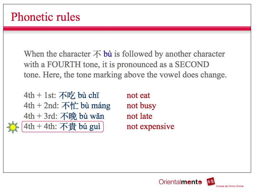 L3 Ta shi na guo ren? · Grammar 3 · EN