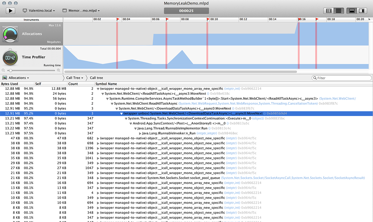 Netapp storage. Архитектура dwh примеры. Sap mobile. Object native. S3 minio архитектура.
