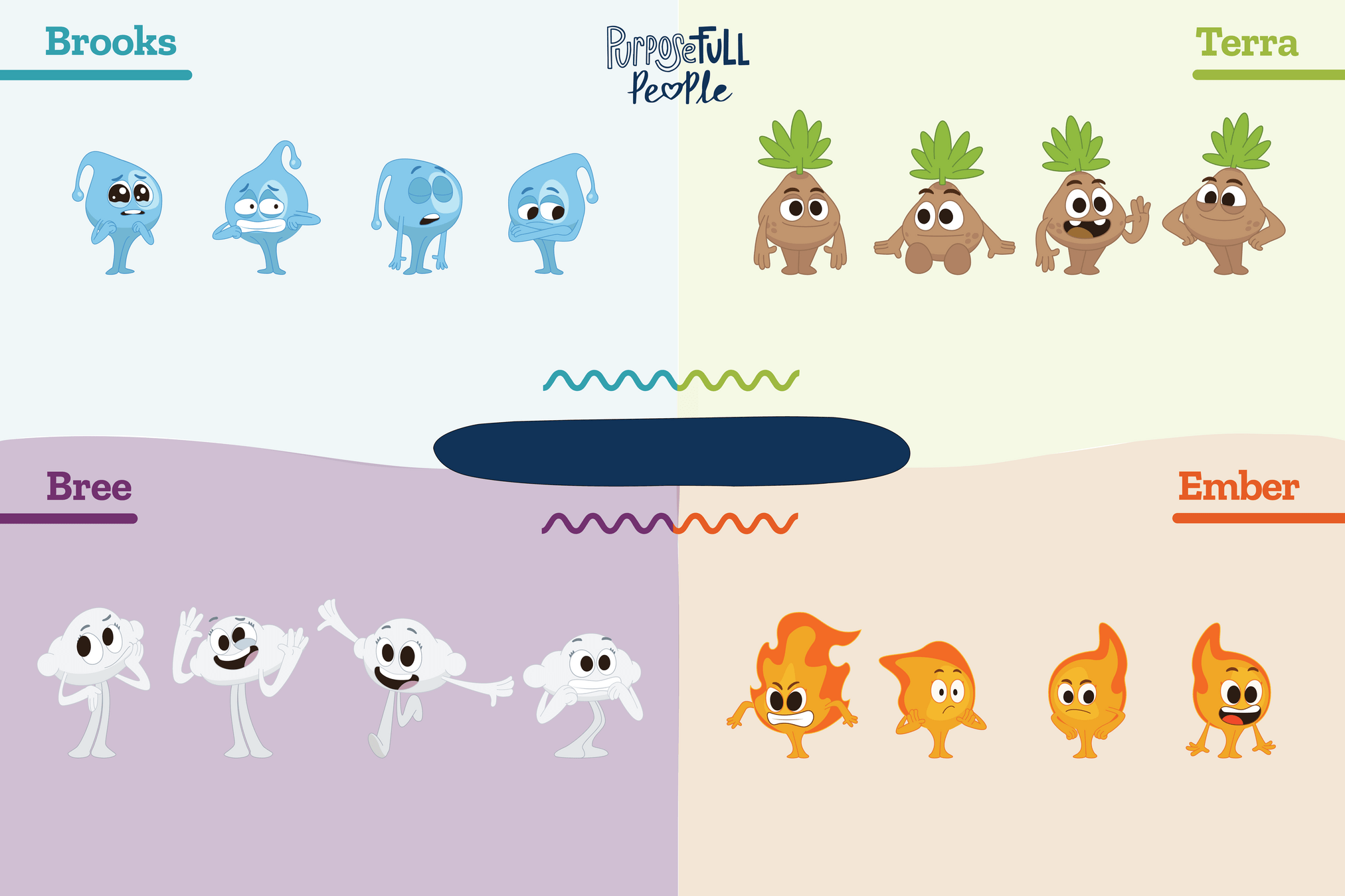 Bullying definition poster