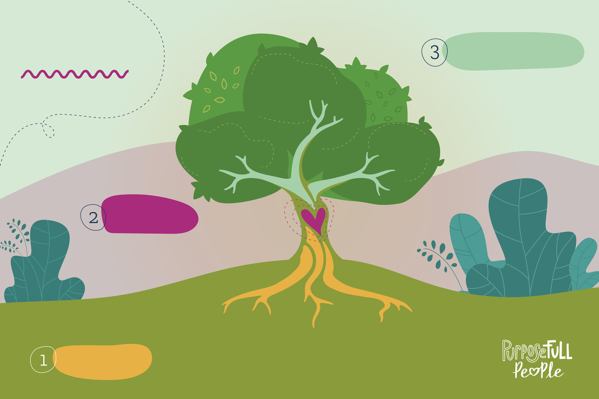 Tree of choices poster