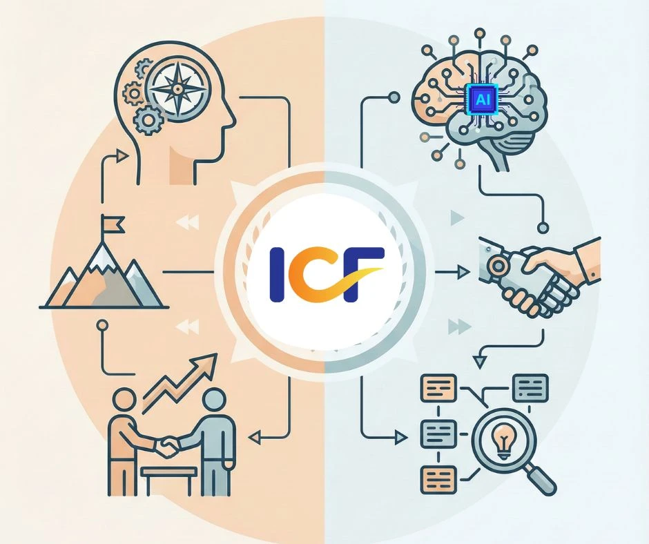 The Mindful Intelligence Book