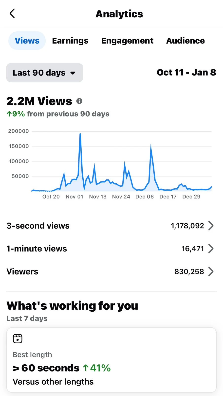 Statistics Screenshot 3