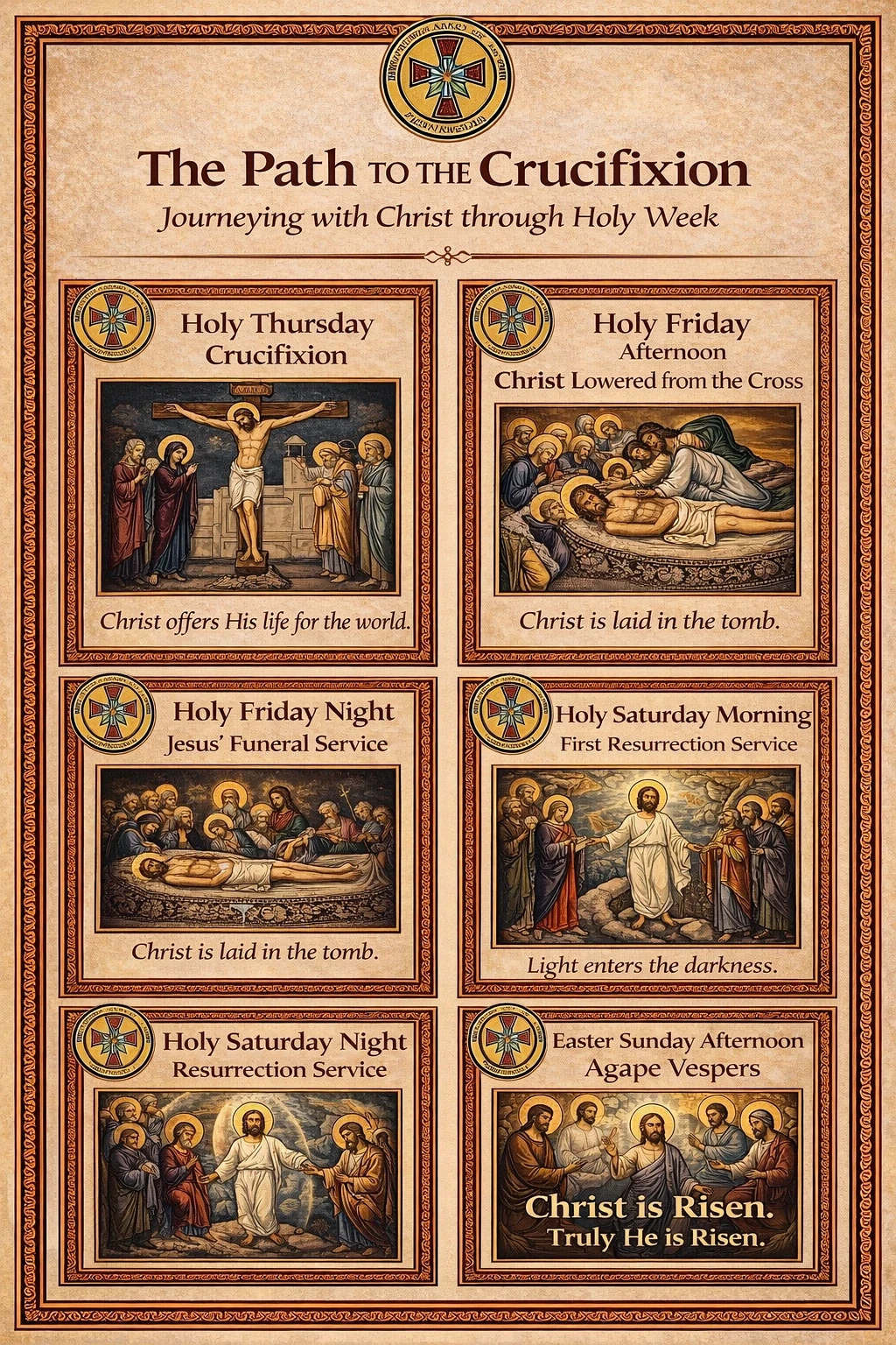 Visual pew card for Divine Liturgy showing step-by-step participation