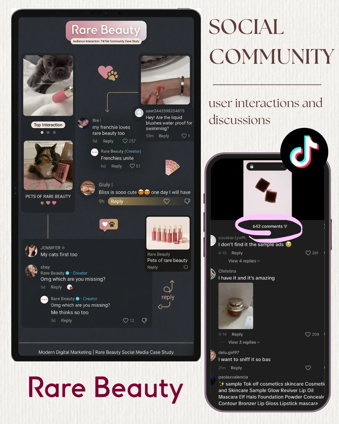 Figure 8. Social community on TikTok: audience interaction and brand replies around Rare Beauty content. Source: author's compilation based on TikTok.