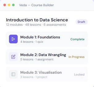 Veda Learning Management System Interface