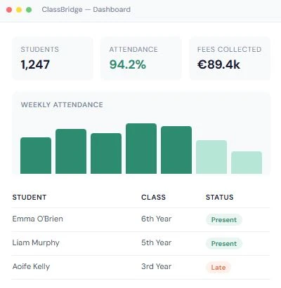 ClassBridge School Management Interface Dashboard