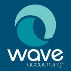 Wave Accounting Inc.