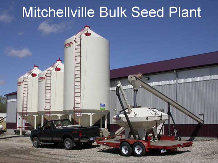 Heartland Coop Loc Mitchellville