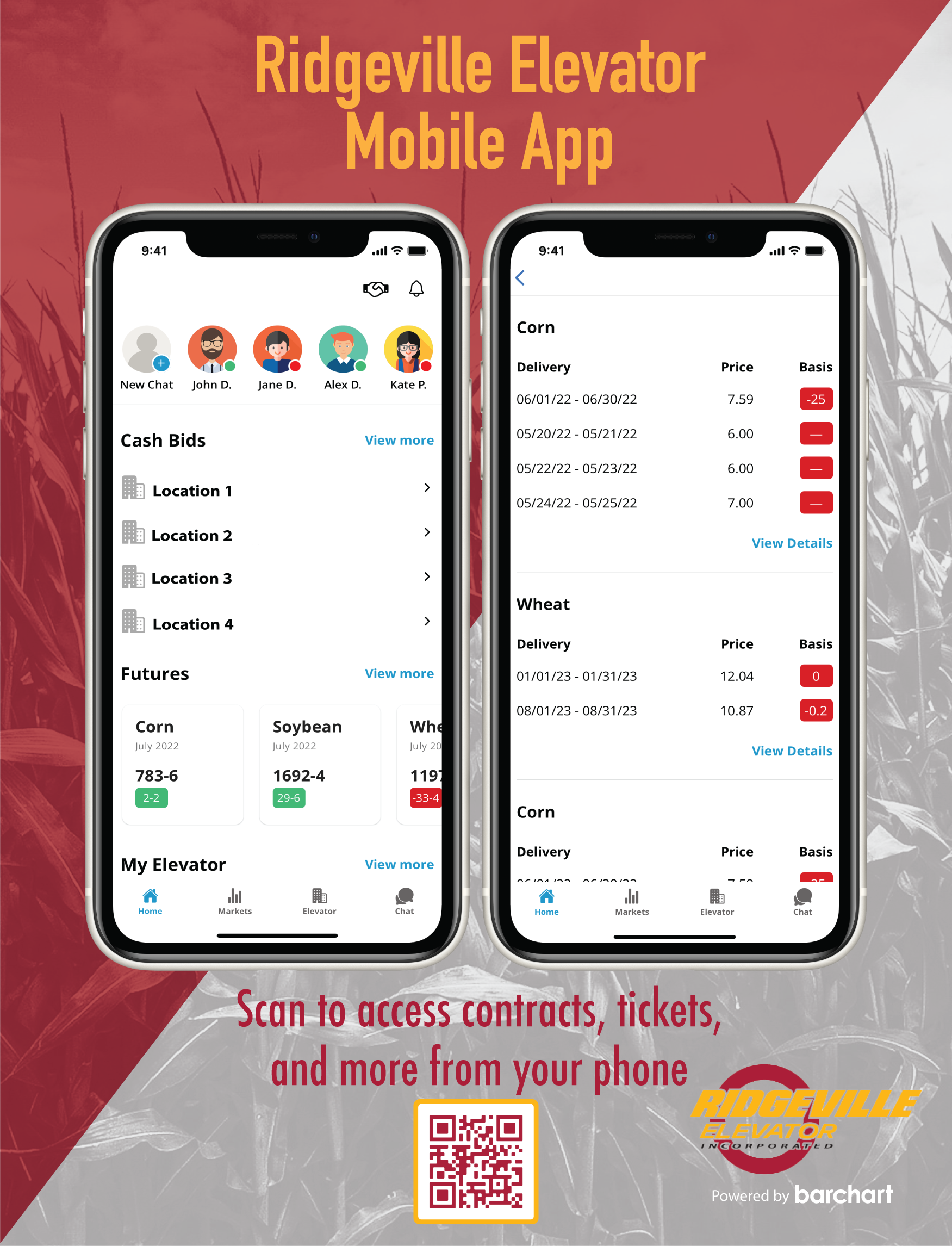 Ridgeville Elevator Homepage