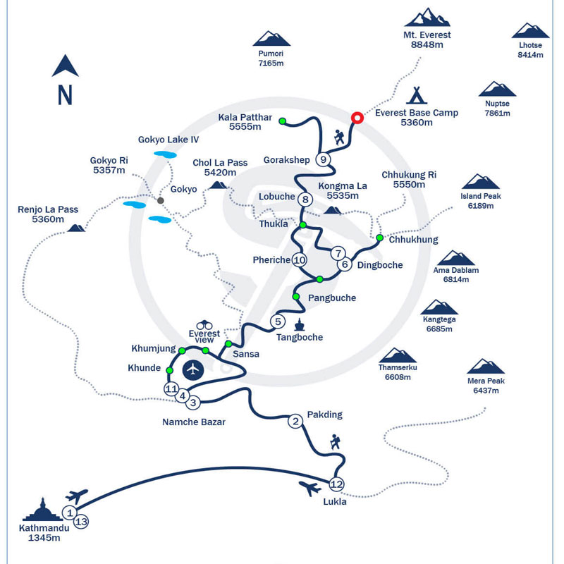 everest Base Camp Trek Map