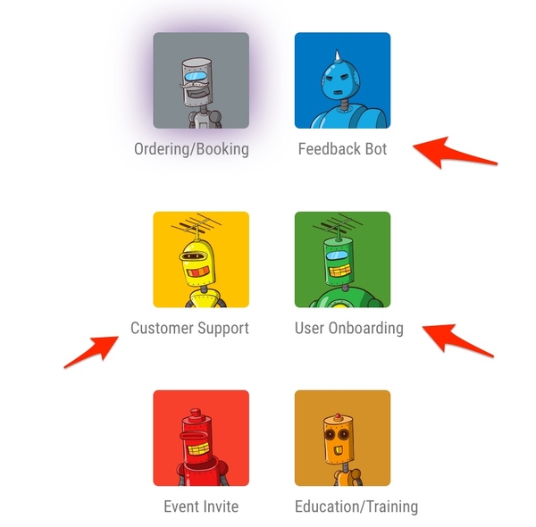 Lifetime Access to Tars' Standard Plan